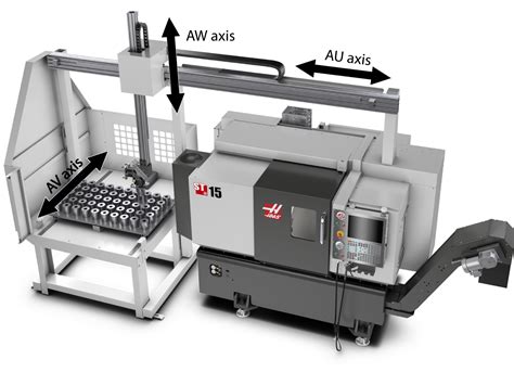 wholesale cnc lathe part|haas cnc parts catalog.